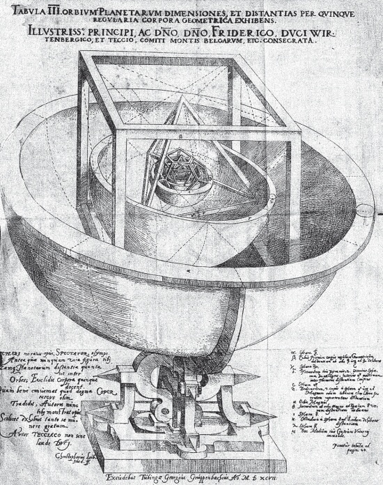 Иллюстрация к книге — Кто изобрел современную физику? От маятника Галилея до квантовой гравитации [i_007.jpg]