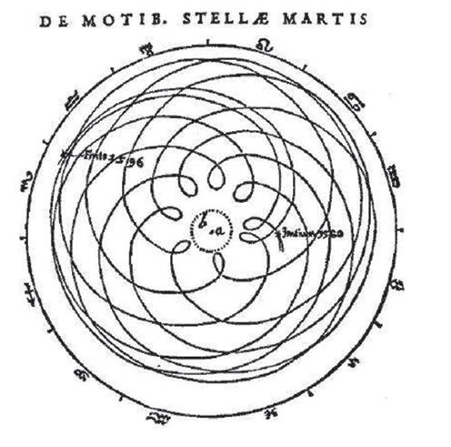 Иллюстрация к книге — Кто изобрел современную физику? От маятника Галилея до квантовой гравитации [i_009.jpg]