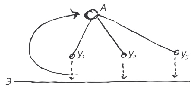 Иллюстрация к книге — Кто изобрел современную физику? От маятника Галилея до квантовой гравитации [i_028.jpg]
