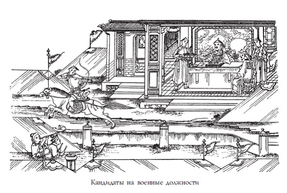 Иллюстрация к книге — История Древнего Китая [pic_1.jpg]