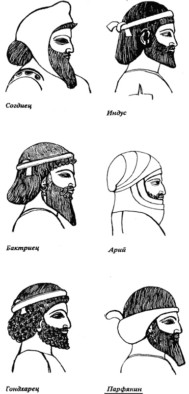 Иллюстрация к книге — Этносфера: история людей и история природы [i_004.jpg]