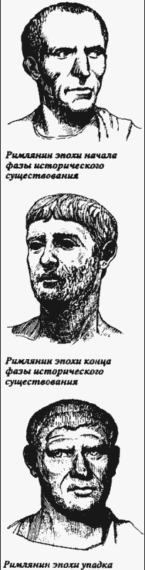 Иллюстрация к книге — Этносфера: история людей и история природы [i_007.jpg]