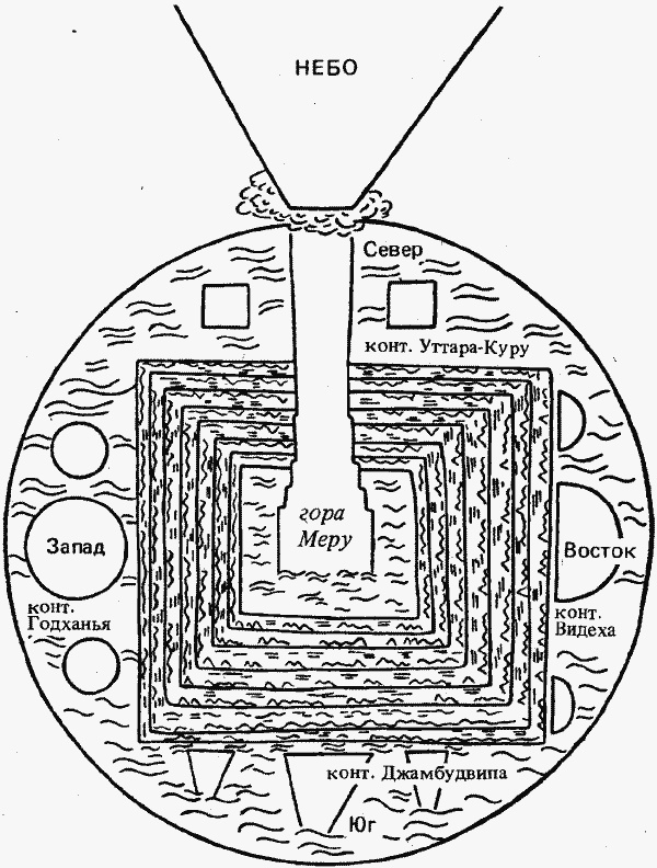Иллюстрация к книге — Ритмы Евразии: Эпохи и цивилизации [i_027.jpg]