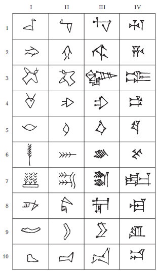 Иллюстрация к книге — Шумер. Вавилон. Ассирия: 5000 лет истории [i_033.jpg]