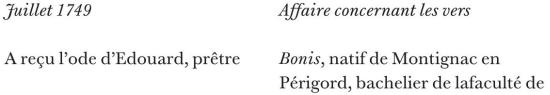 Иллюстрация к книге — Поэзия и полиция. Сеть коммуникаций в Париже XVIII века [i_011.jpg]