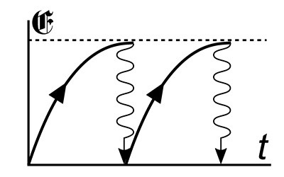 Иллюстрация к книге — Либидо с кукушкой. Психоанализ для избранных [i_005.jpg]