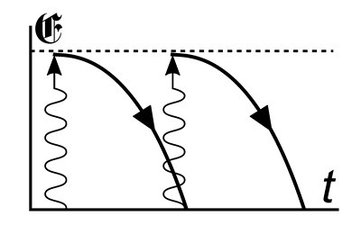 Иллюстрация к книге — Либидо с кукушкой. Психоанализ для избранных [i_006.jpg]