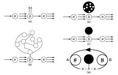 Иллюстрация к книге — Либидо с кукушкой. Психоанализ для избранных [i_024.jpg]