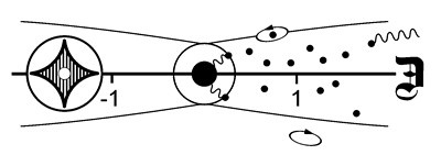 Иллюстрация к книге — Либидо с кукушкой. Психоанализ для избранных [i_036.jpg]