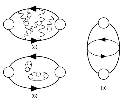 Иллюстрация к книге — Либидо с кукушкой. Психоанализ для избранных [i_046.jpg]