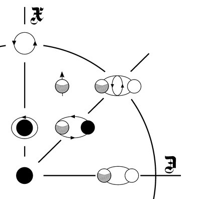 Иллюстрация к книге — Либидо с кукушкой. Психоанализ для избранных [i_050.jpg]