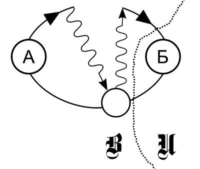 Иллюстрация к книге — Либидо с кукушкой. Психоанализ для избранных [i_054.jpg]