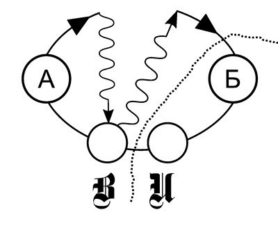 Иллюстрация к книге — Либидо с кукушкой. Психоанализ для избранных [i_055.jpg]