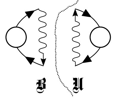 Иллюстрация к книге — Либидо с кукушкой. Психоанализ для избранных [i_056.jpg]