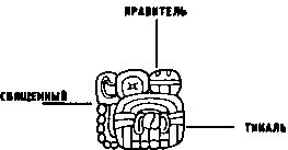 Иллюстрация к книге — Майя. Загадки великой цивилизации [i_062.jpg]