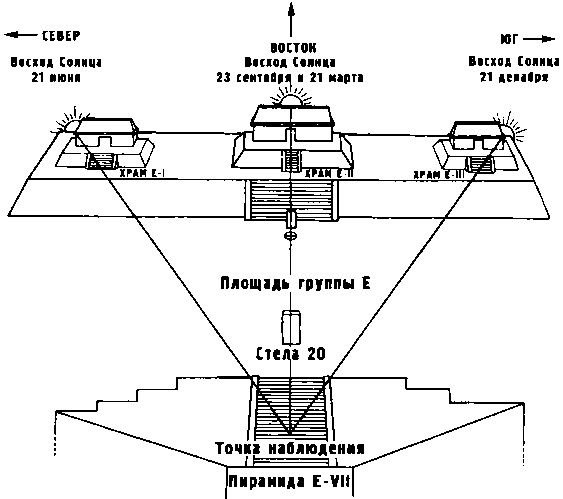 Иллюстрация к книге — Майя. Загадки великой цивилизации [i_095.jpg]
