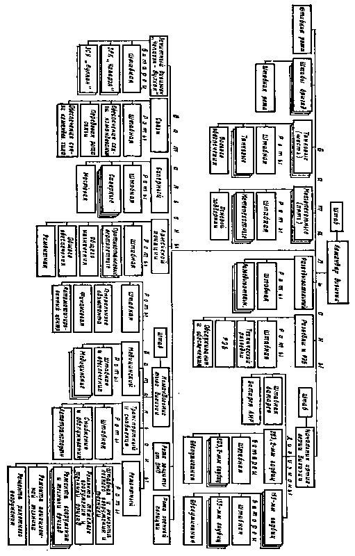 Иллюстрация к книге — Танковый меч страны Советов [i_111.jpg]