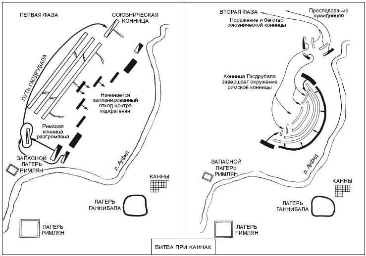 Иллюстрация к книге — Война. Полная энциклопедия. Все битвы, сражения и военные кампании мировой истории с 4-го тысячелетия до нашей эры до конца XX века [i_027.jpg]