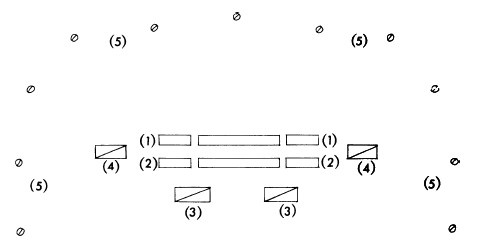 Иллюстрация к книге — Война. Полная энциклопедия. Все битвы, сражения и военные кампании мировой истории с 4-го тысячелетия до нашей эры до конца XX века [i_053.jpg]