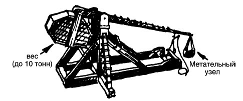 Иллюстрация к книге — Война. Полная энциклопедия. Все битвы, сражения и военные кампании мировой истории с 4-го тысячелетия до нашей эры до конца XX века [i_060.jpg]