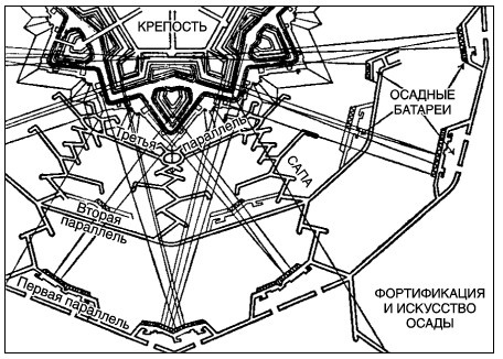 Иллюстрация к книге — Война. Полная энциклопедия. Все битвы, сражения и военные кампании мировой истории с 4-го тысячелетия до нашей эры до конца XX века [i_100.jpg]
