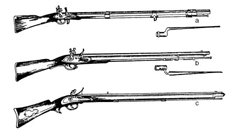 Иллюстрация к книге — Война. Полная энциклопедия. Все битвы, сражения и военные кампании мировой истории с 4-го тысячелетия до нашей эры до конца XX века [i_109.jpg]