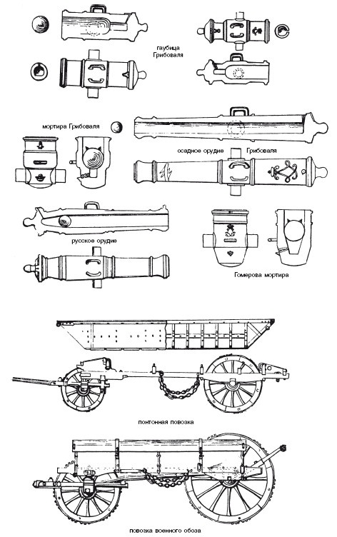 Иллюстрация к книге — Война. Полная энциклопедия. Все битвы, сражения и военные кампании мировой истории с 4-го тысячелетия до нашей эры до конца XX века [i_123.jpg]