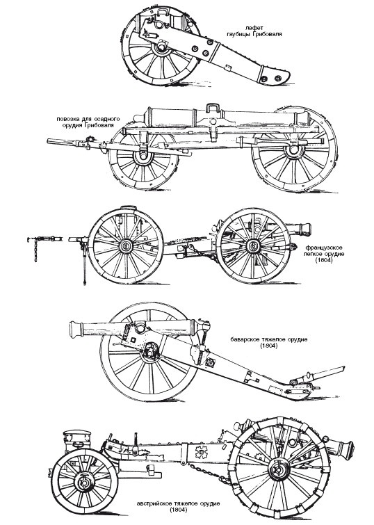 Иллюстрация к книге — Война. Полная энциклопедия. Все битвы, сражения и военные кампании мировой истории с 4-го тысячелетия до нашей эры до конца XX века [i_124.jpg]
