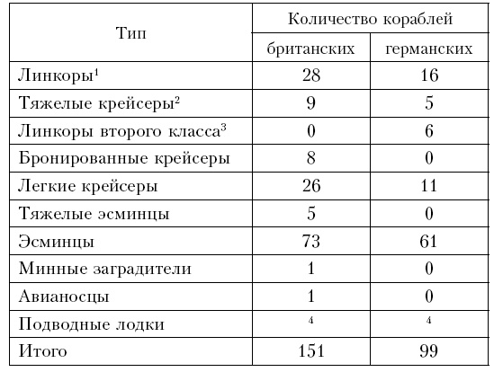 Иллюстрация к книге — Война. Полная энциклопедия. Все битвы, сражения и военные кампании мировой истории с 4-го тысячелетия до нашей эры до конца XX века [i_189.jpg]