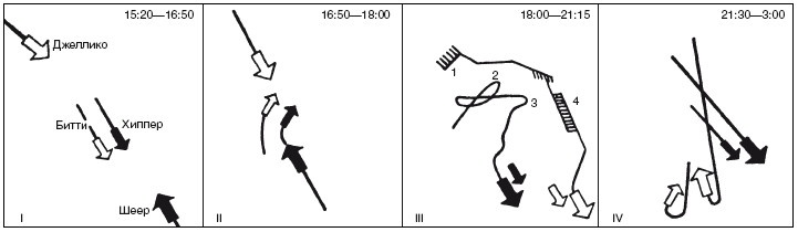 Иллюстрация к книге — Война. Полная энциклопедия. Все битвы, сражения и военные кампании мировой истории с 4-го тысячелетия до нашей эры до конца XX века [i_190.jpg]