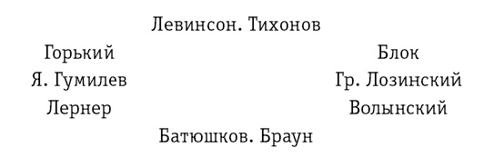 Иллюстрация к книге — Дневник. 1901-1921 [i_003.jpg]
