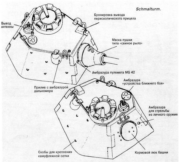 Иллюстрация к книге — Тяжёлый танк «Пантера» [i_021.jpg]