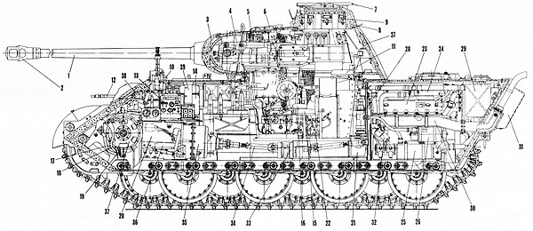 Иллюстрация к книге — Тяжёлый танк «Пантера» [i_027.jpg]