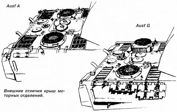 Иллюстрация к книге — Тяжёлый танк «Пантера» [i_053.jpg]