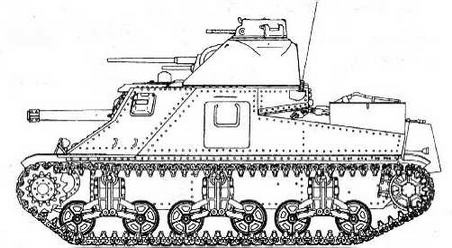 Иллюстрация к книге — Бронетанковая техника США, 1939–1945 [img_17.jpg]