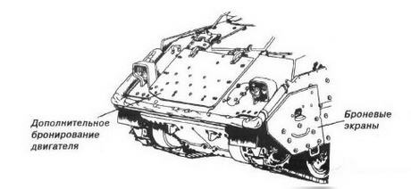 Иллюстрация к книге — Боевые машины пехоты НАТО [img_39.jpg]