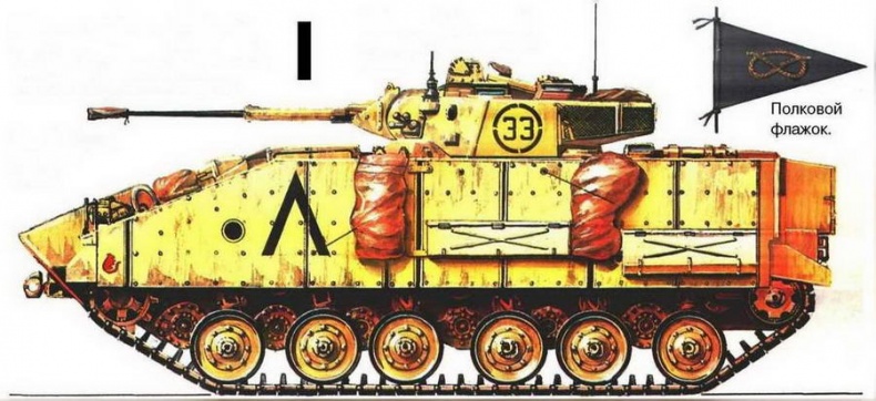 Иллюстрация к книге — Боевые машины пехоты НАТО [img_77.jpg]