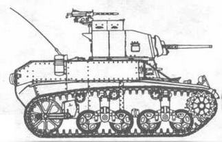 Иллюстрация к книге — Средний танк «Чи-ха» [img_53.jpg]