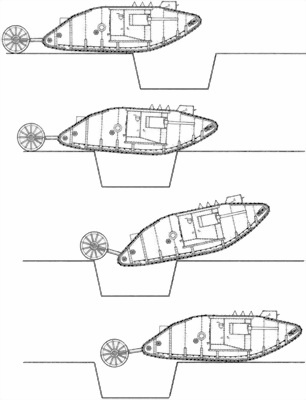 Иллюстрация к книге — Танки Первой Мировой [i_027.jpg]
