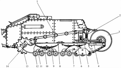 Иллюстрация к книге — Танки Первой Мировой [i_096.jpg]