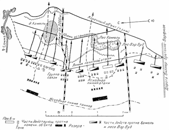 Иллюстрация к книге — Танки Первой Мировой [i_149.jpg]