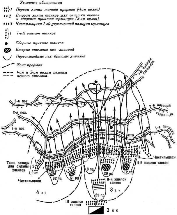 Иллюстрация к книге — Самые первые танки "Дьявол идет!" [i_089.jpg]