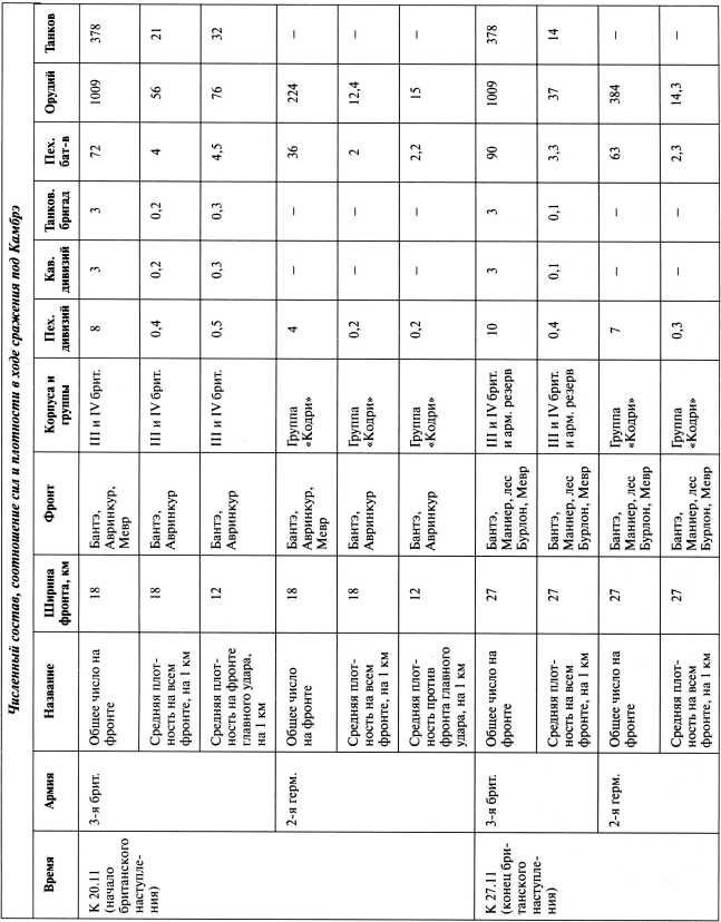 Иллюстрация к книге — Самые первые танки "Дьявол идет!" [i_093.jpg]