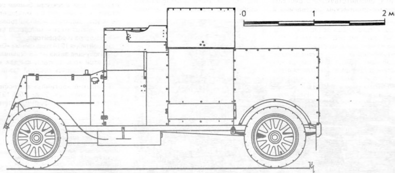 Иллюстрация к книге — Бронеавтомобили «Остин» [img_3.jpg]