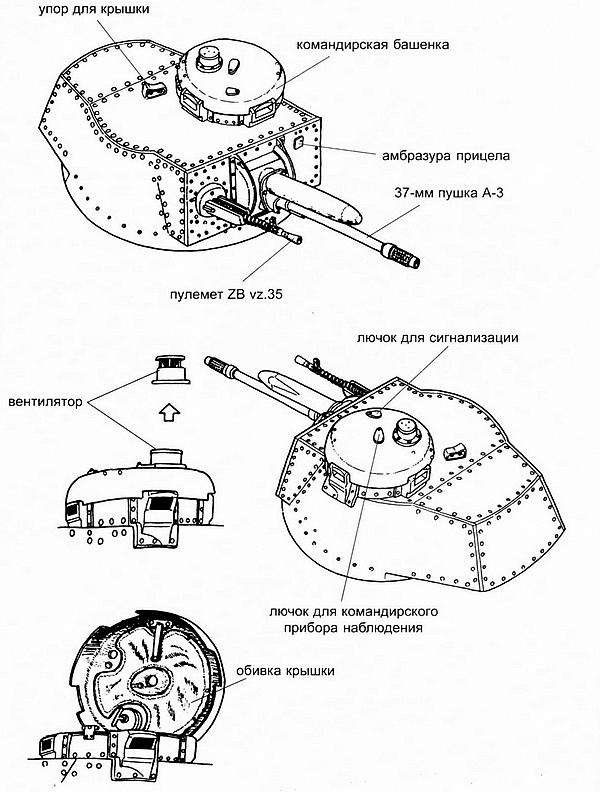 Иллюстрация к книге — Лёгкий танк LT vz.35 [i_016.jpg]