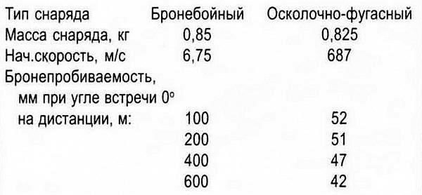 Иллюстрация к книге — Лёгкий танк LT vz.35 [i_017.jpg]