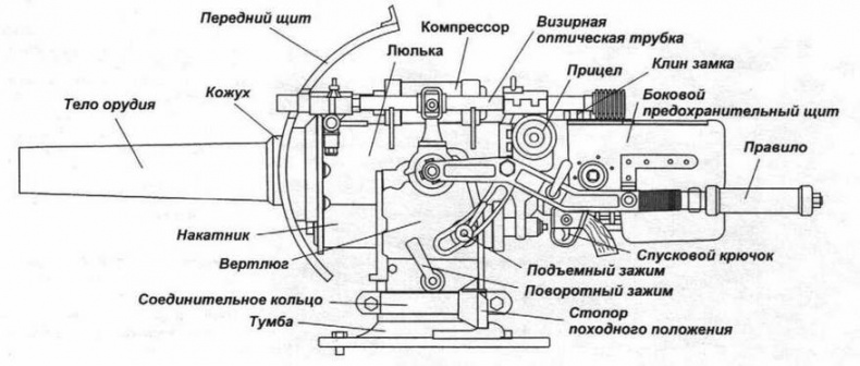 Иллюстрация к книге — «Сухопутные корабли» [img_20.jpg]