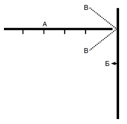Иллюстрация к книге — Стратегия и тактика в военном искусстве [i_010.jpg]