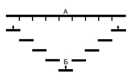 Иллюстрация к книге — Стратегия и тактика в военном искусстве [i_015.jpg]