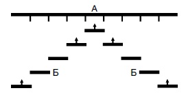 Иллюстрация к книге — Стратегия и тактика в военном искусстве [i_016.jpg]